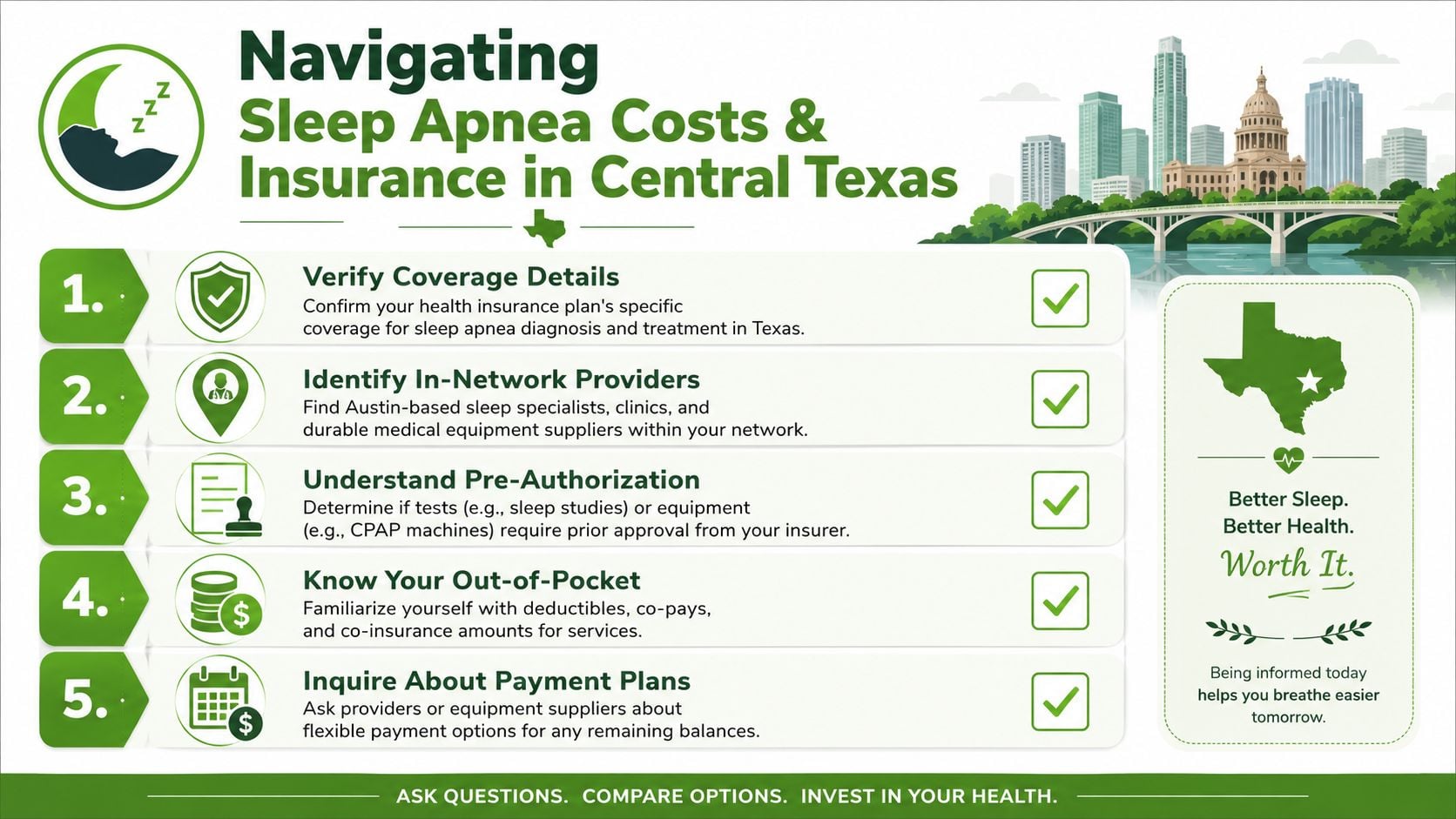 An infographic titled Navigating Sleep Apnea Costs & Insurance in Central Texas with five steps for patients.