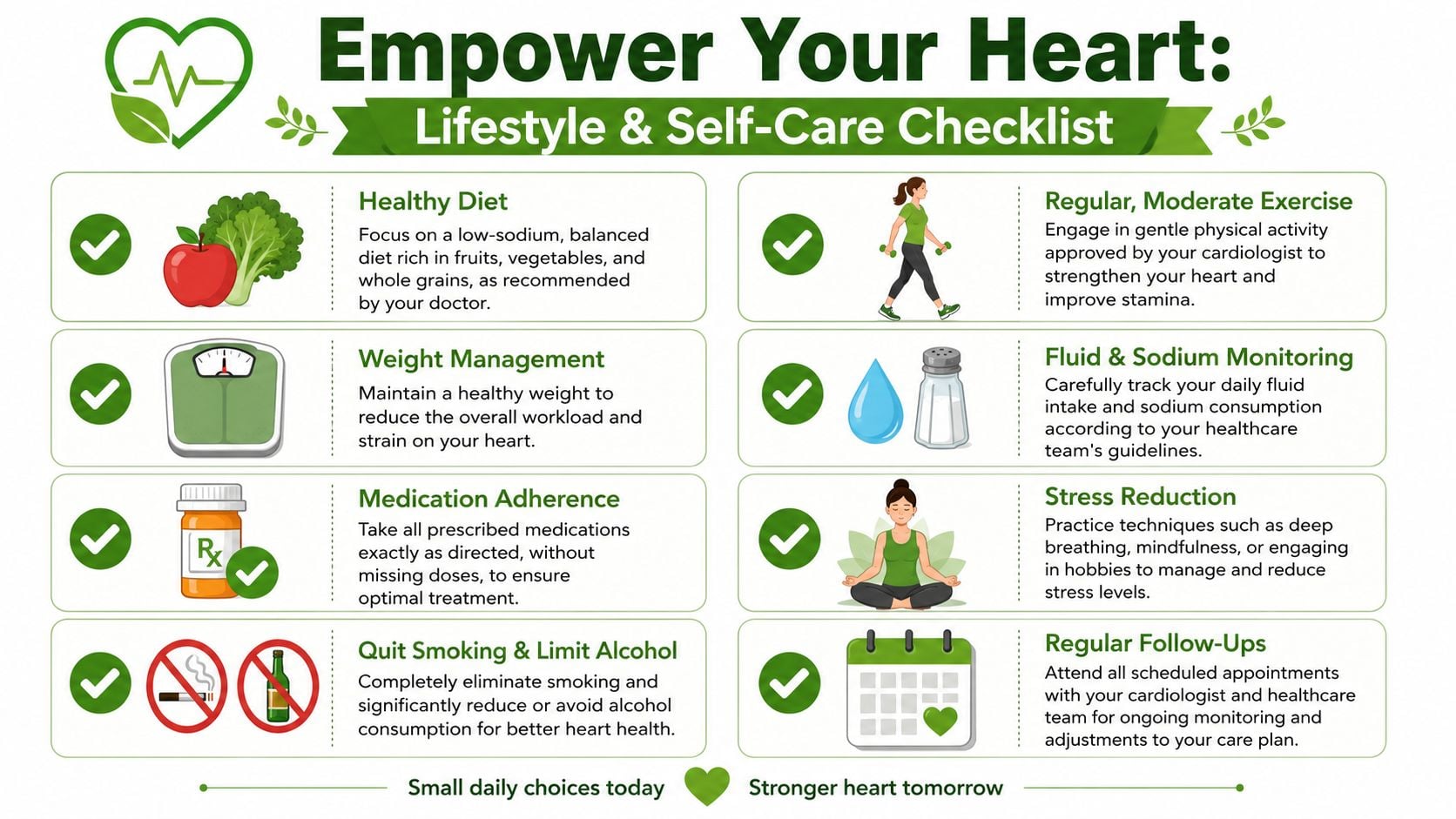 An infographic titled Empower Your Heart featuring a lifestyle and self-care checklist for heart health management.