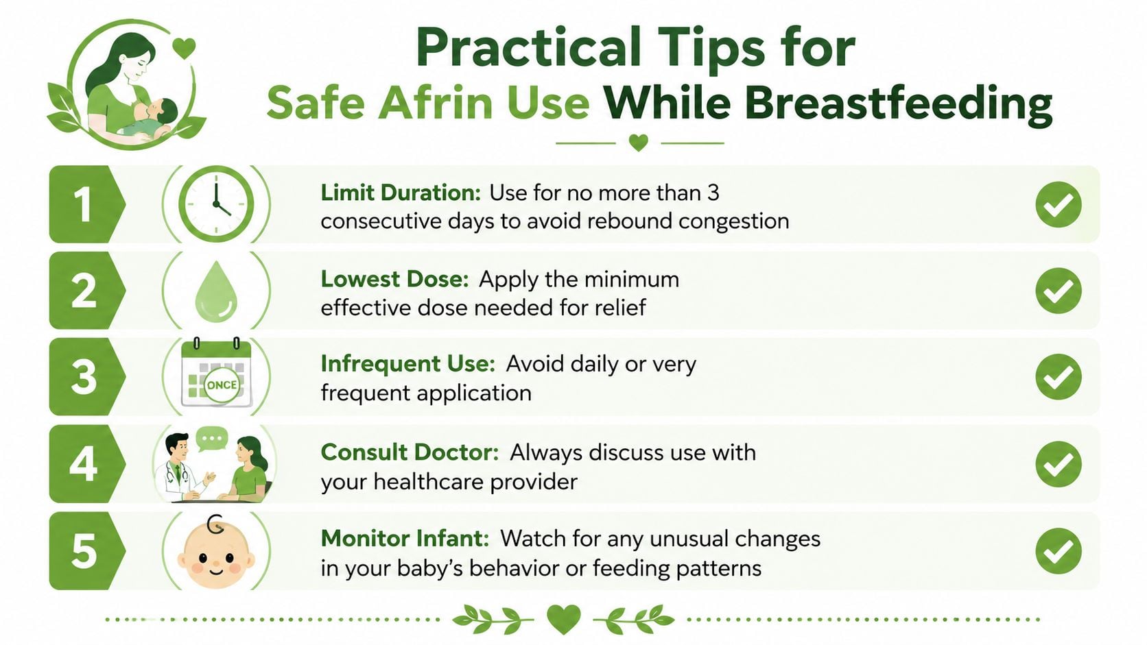 An infographic titled Practical Tips for Safe Afrin Use While Breastfeeding, listing five safety guidelines for nursing mothers.