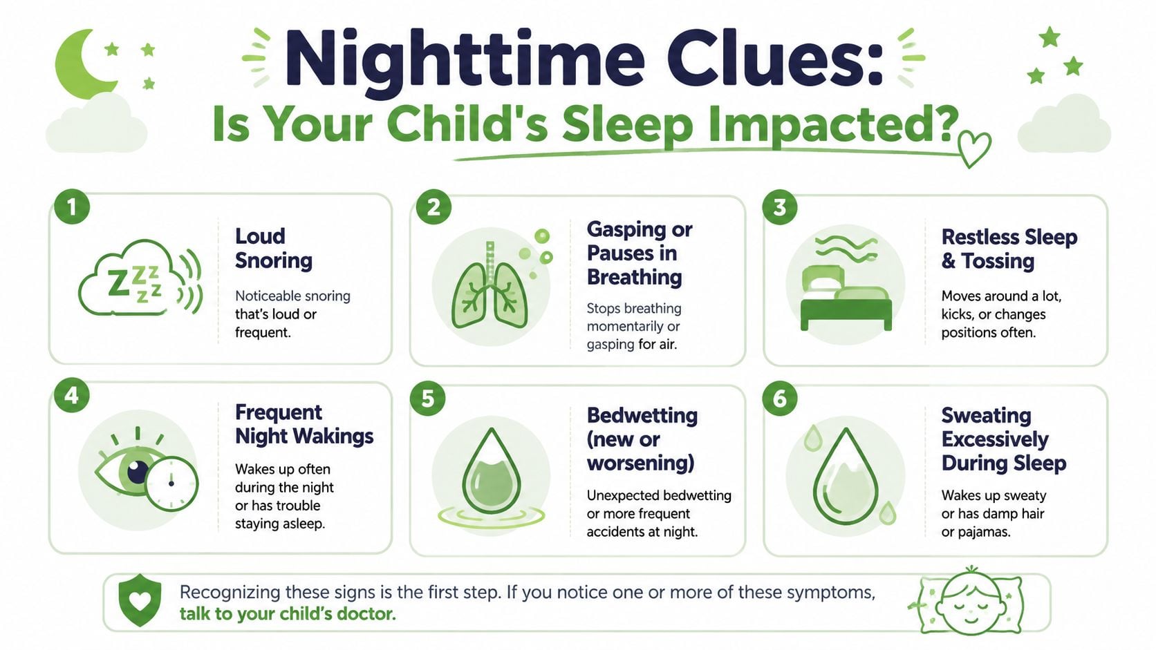 An infographic listing six signs that a child may be experiencing sleep apnea or nighttime breathing issues.