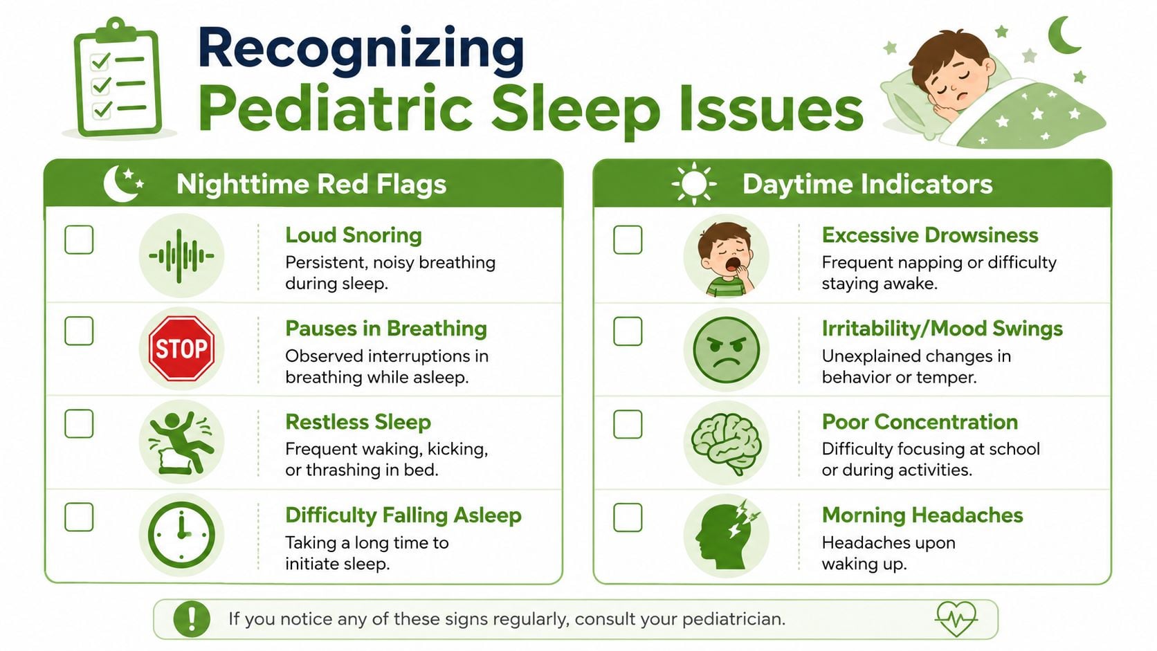 An infographic titled Recognizing Pediatric Sleep Issues highlighting common nighttime red flags and daytime symptoms.