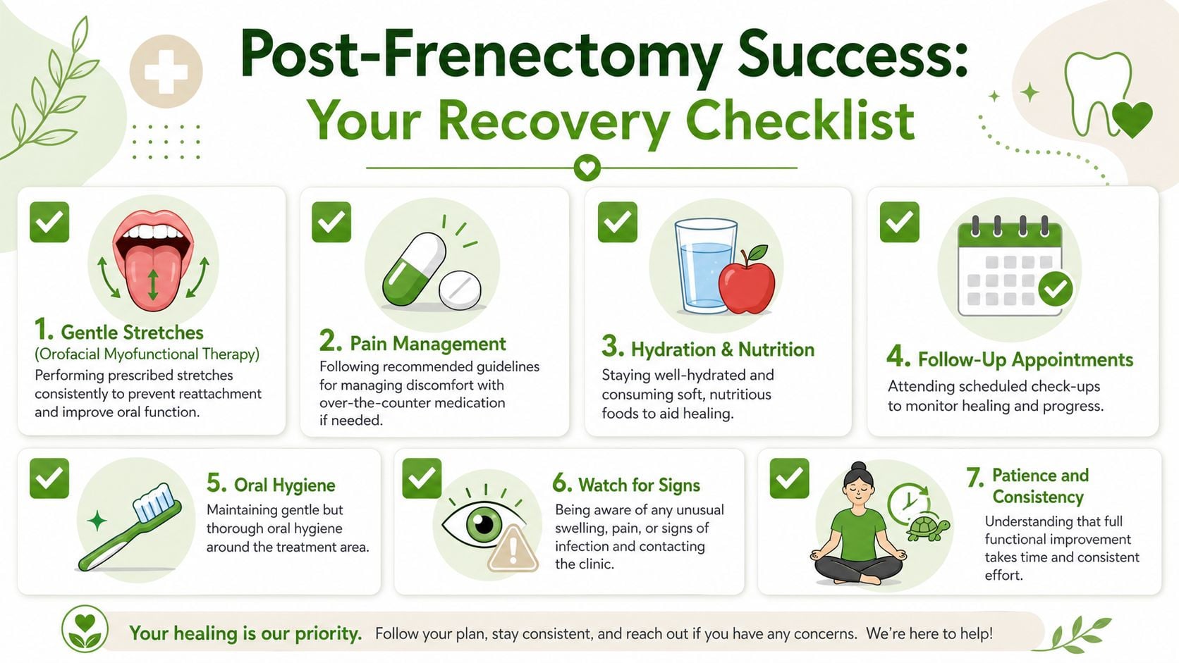 An infographic checklist for post-frenectomy recovery including oral stretches, pain management, hydration, follow-ups, hygiene, and monitoring signs.