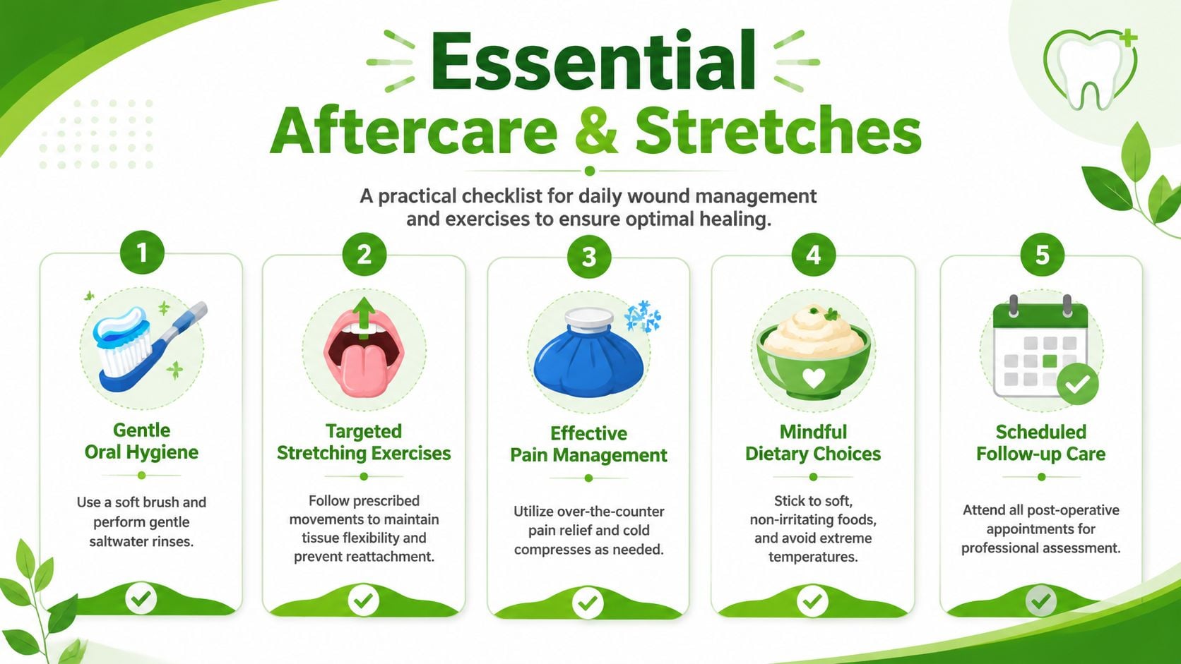 An infographic titled Essential Aftercare and Stretches illustrating five daily wound management steps for post-operative recovery.