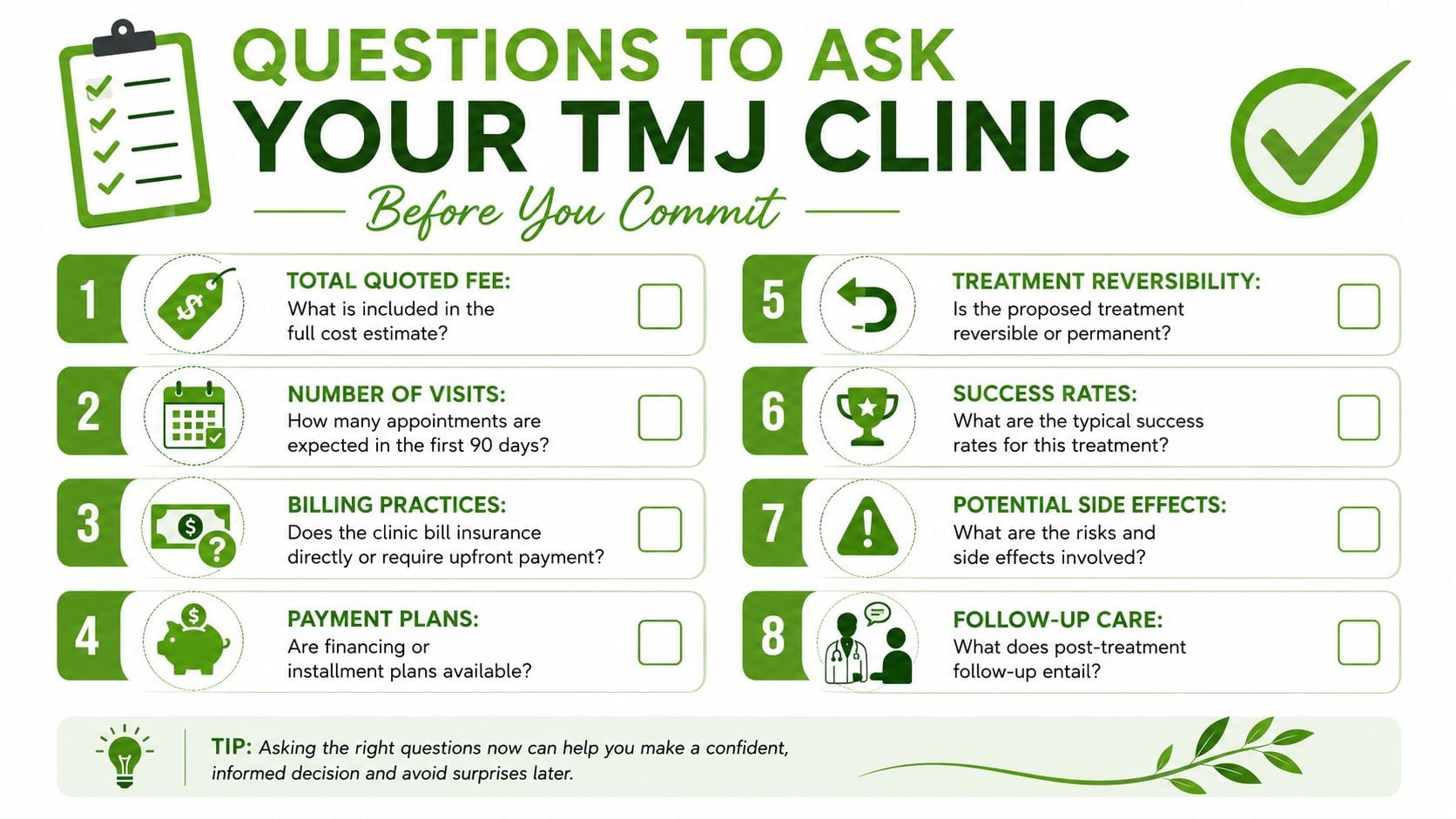 An infographic checklist of eight important questions to ask a TMJ clinic before starting treatment.