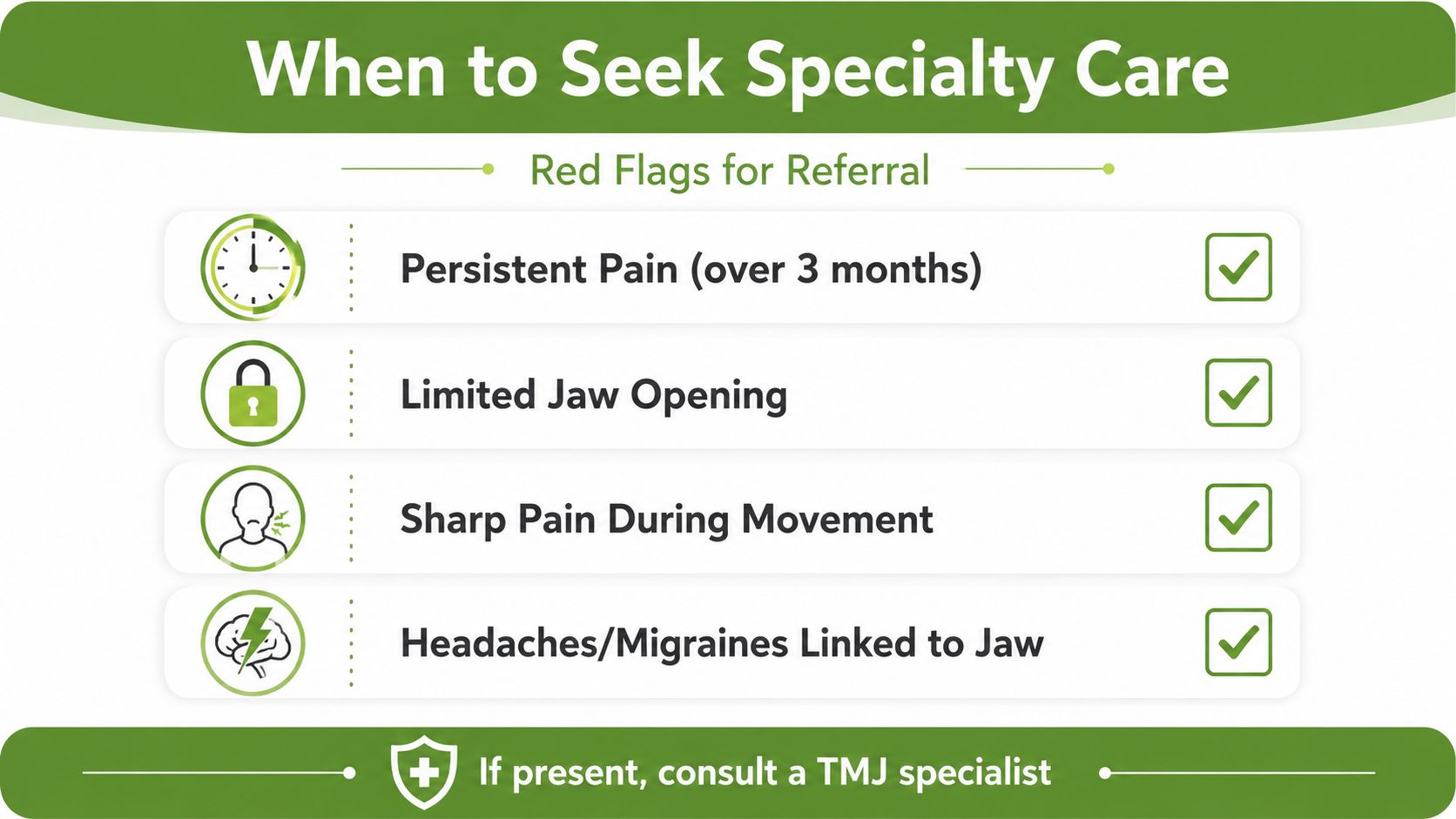 An infographic listing four red flags for seeking TMJ specialty care, including pain and limited jaw movement.